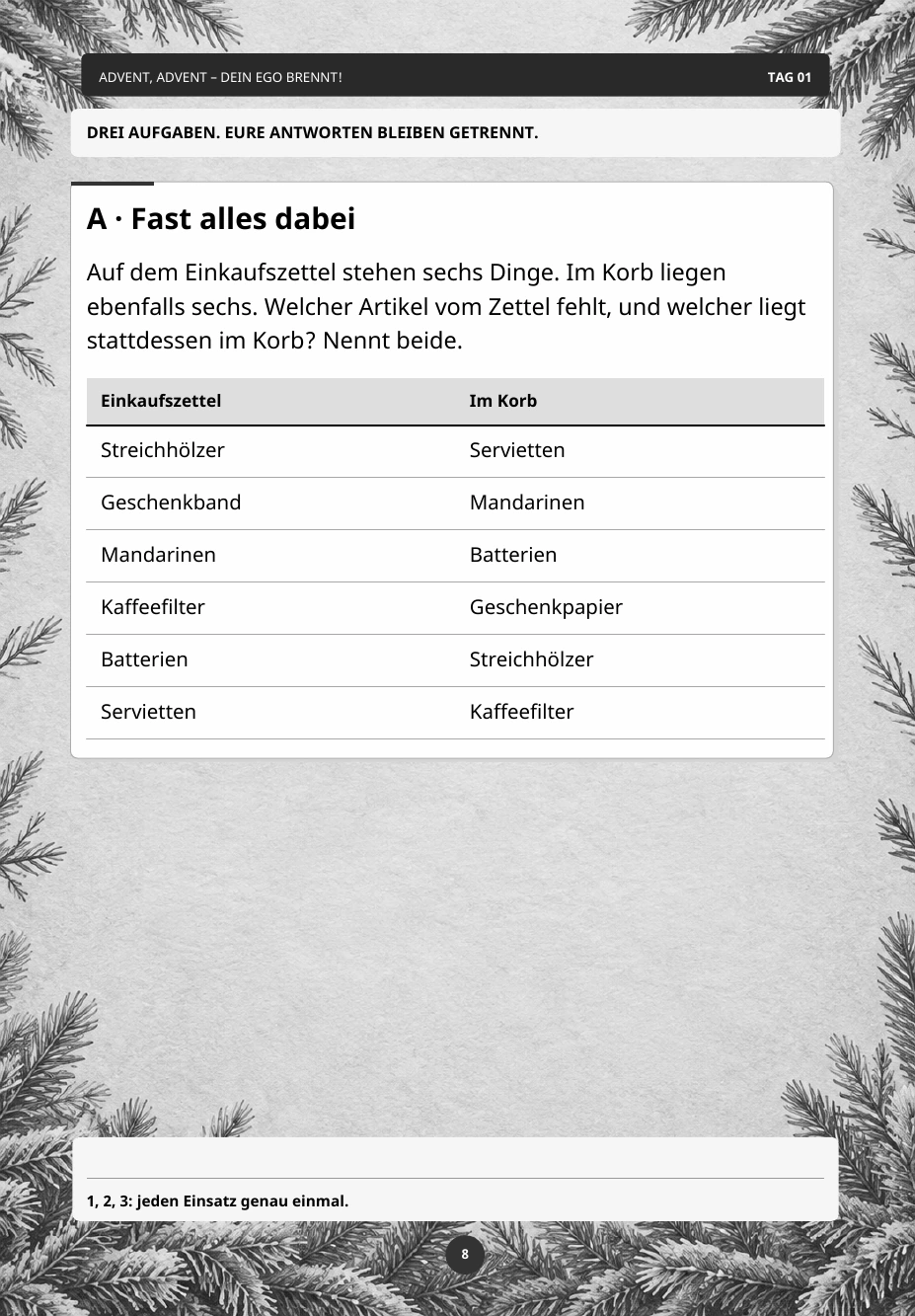 Seite 8 · Aufgabe A: Zettel und Einkauf vergleichen.