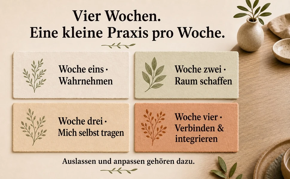 Vier Wochen mit den Schwerpunkten Wahrnehmen, Raum schaffen, Mich selbst tragen, Verbinden und integrieren.